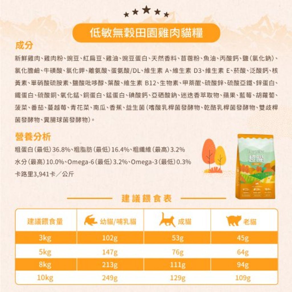 tw-11134207-7qul3-lezejou92n9jdd