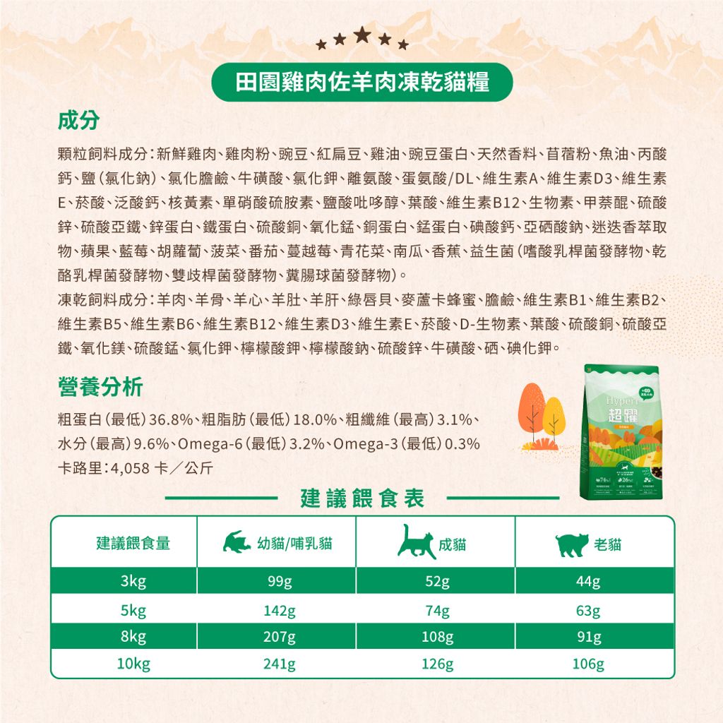 tw-11134207-7qul4-lezky453v4mnb8