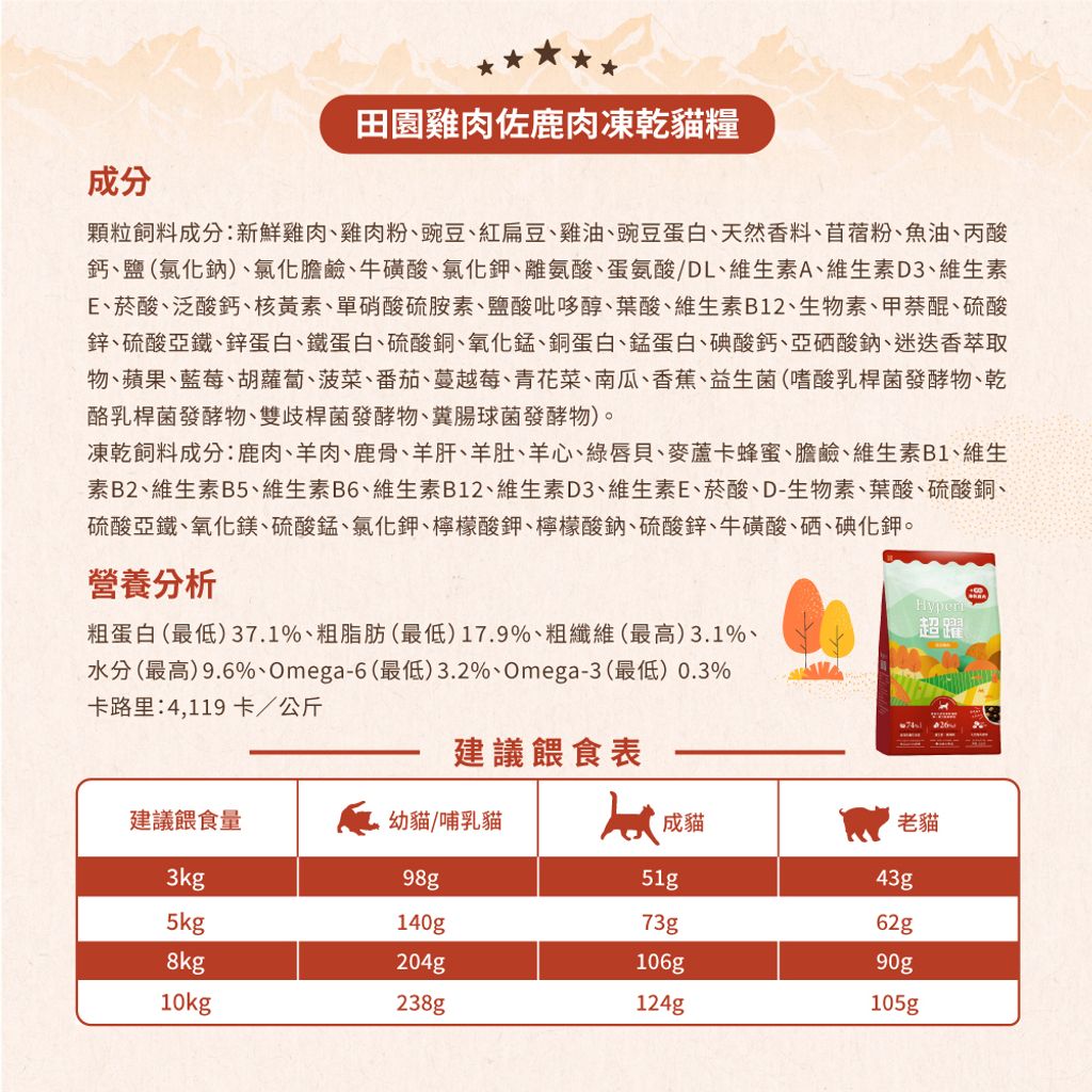 tw-11134207-7qul5-lezky453wj73e2