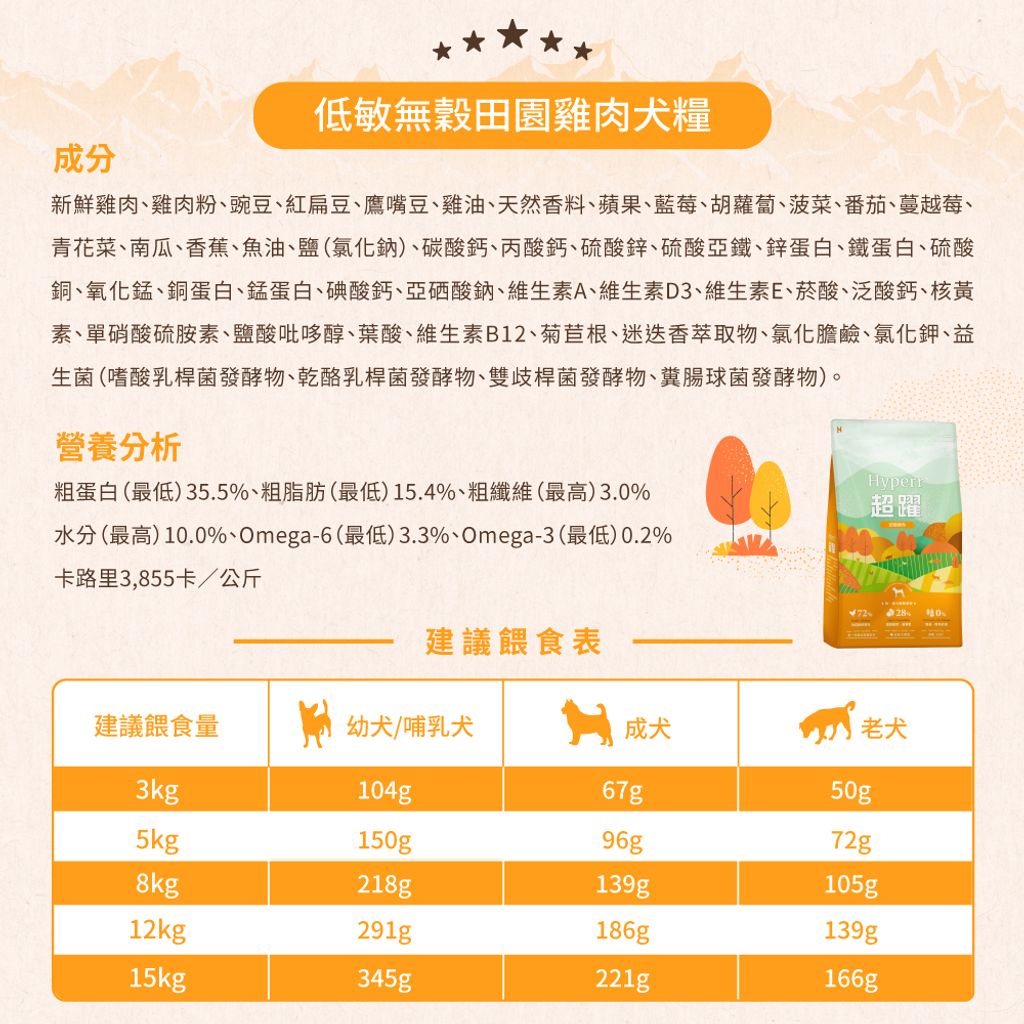 tw-11134207-7qul9-lezejou8vmfbc3