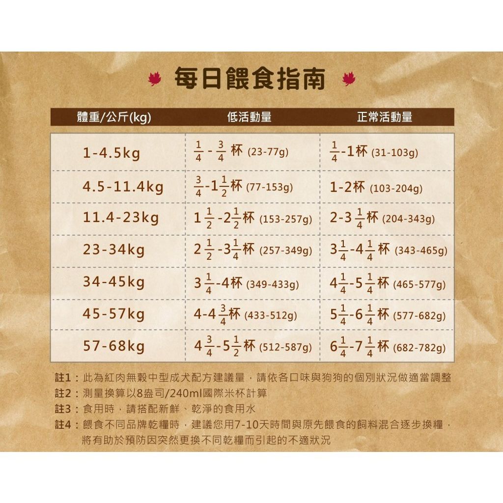 8d62f809463192b93800944ff531edea