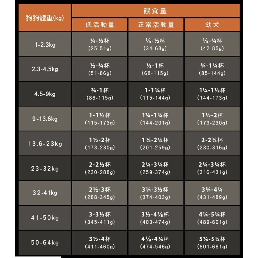 9761af7159375fa74682bc19e7aa1ea4