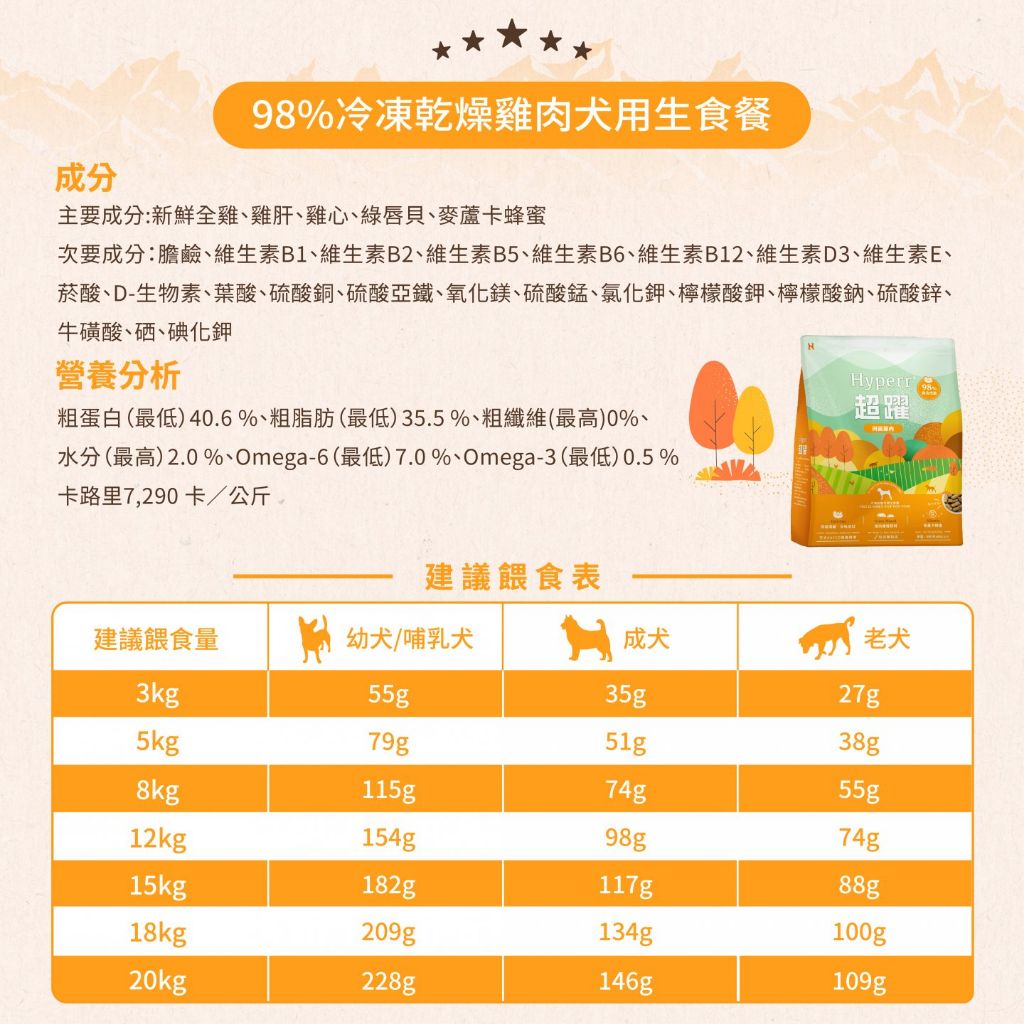 tw-11134207-7qukz-lezecbd9k4dr80