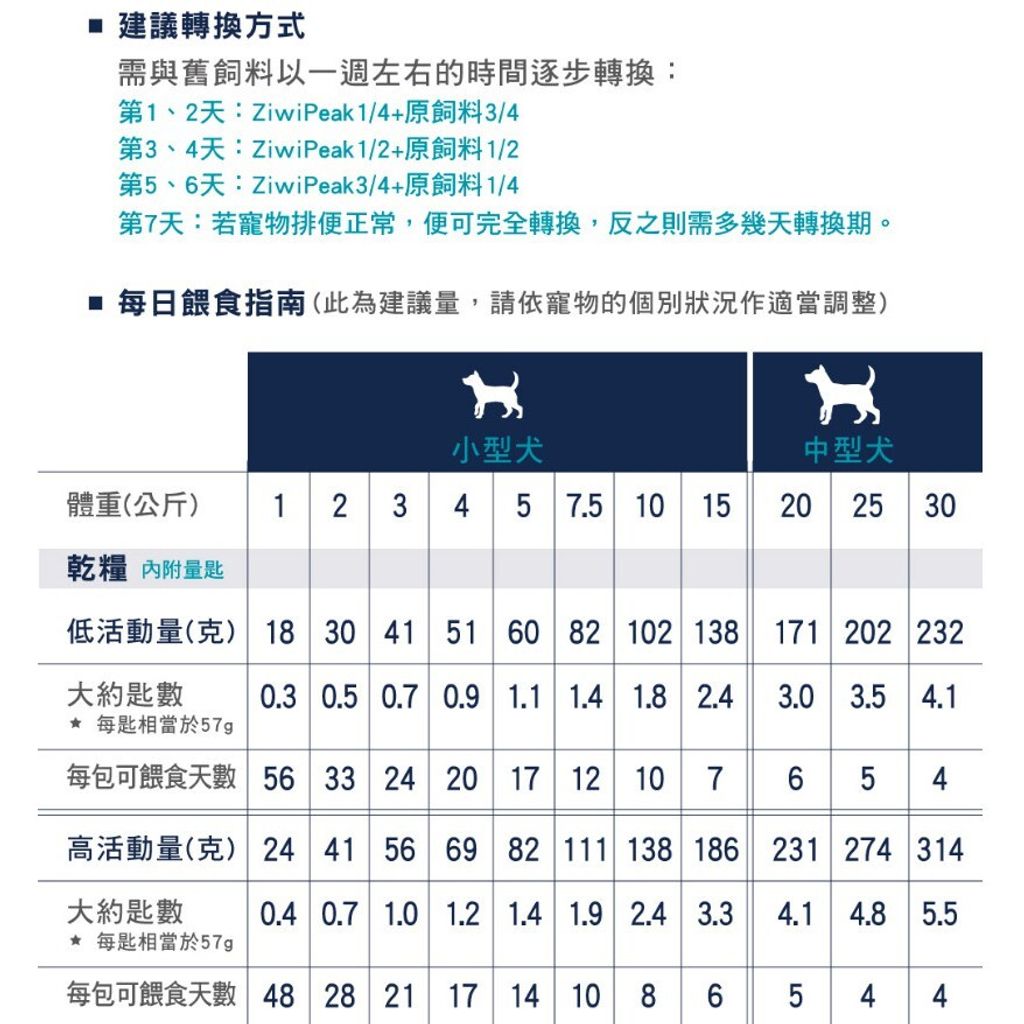 53e45ef7654141d164767f5cc1cb9c99