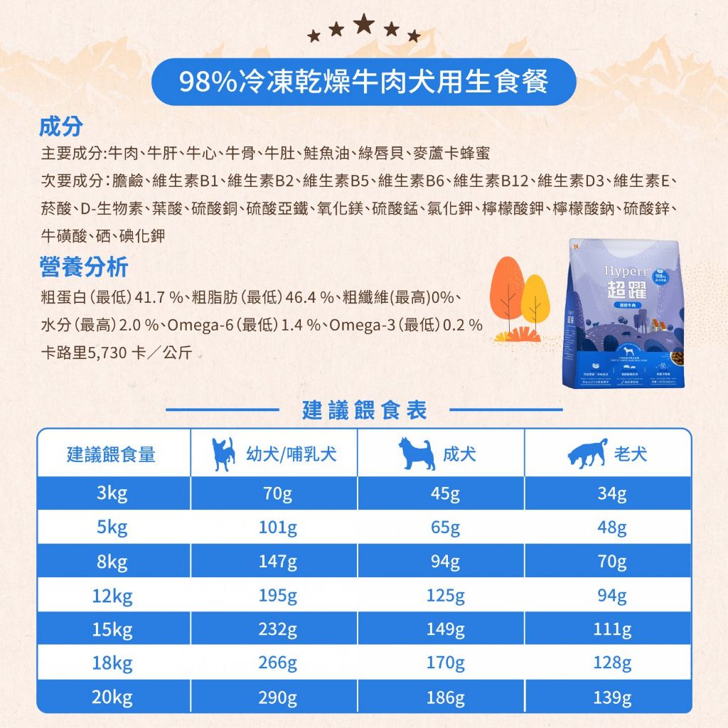 tw-11134207-7qukx-lezbfjnuycz38c