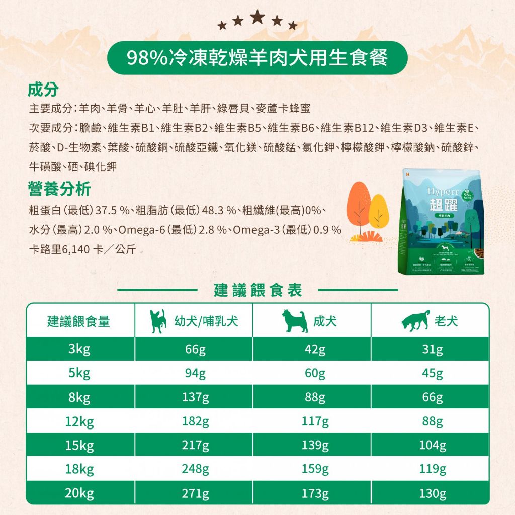 tw-11134207-7qul8-lezd5w4a5hs776