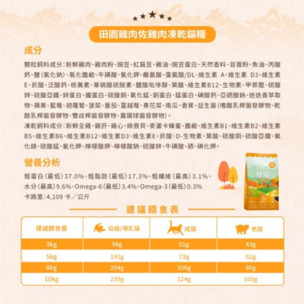 tw-11134207-7r991-lzrdghasfchg2f