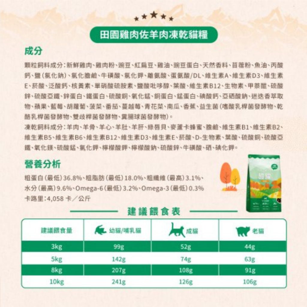 tw-11134207-7r98q-lzrdglnu2xo490