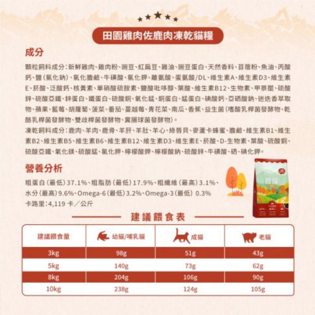 tw-11134207-7r98r-lzrdgnt8w8wu3b