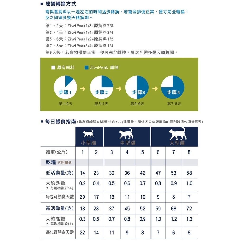 3dd0b489a9509e5ceb7ff67f08f8ca87