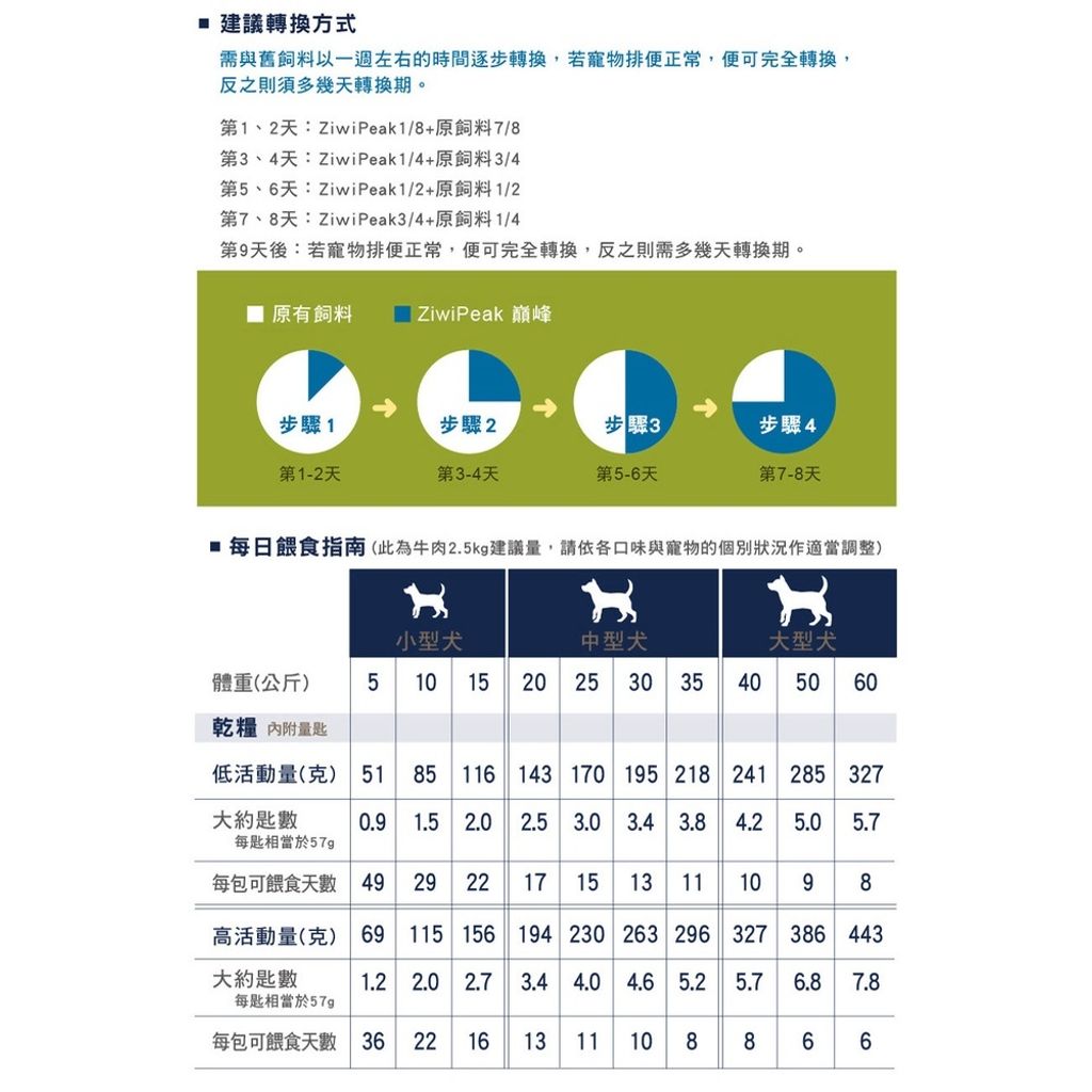 a05f3f79e67680a19f12ee23d9816301