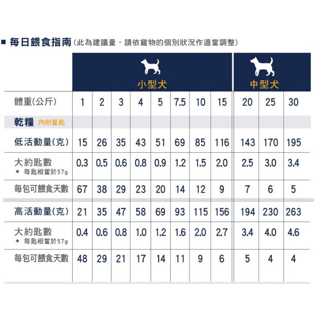 392eabe7d8288f762b852195806e63d4