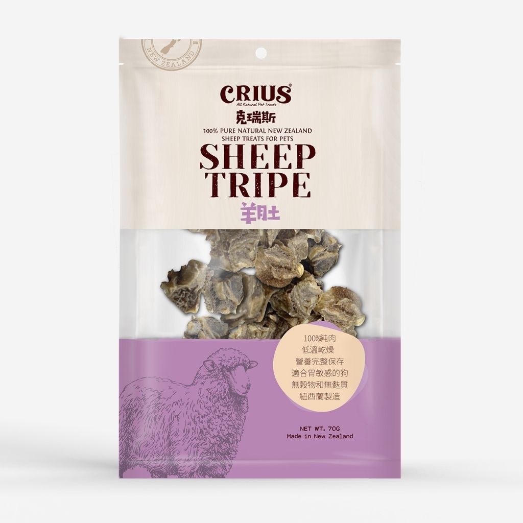 tw-11134207-7r98t-lx7tdcog0svkf5