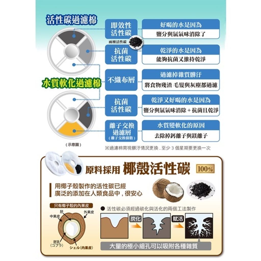 562e55a7dfced3bd494d4c54ace7549b