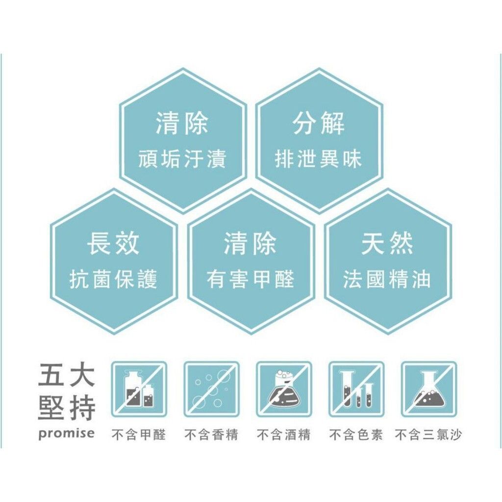 3abf348aa04a0ee8fa08d78f2390d19d