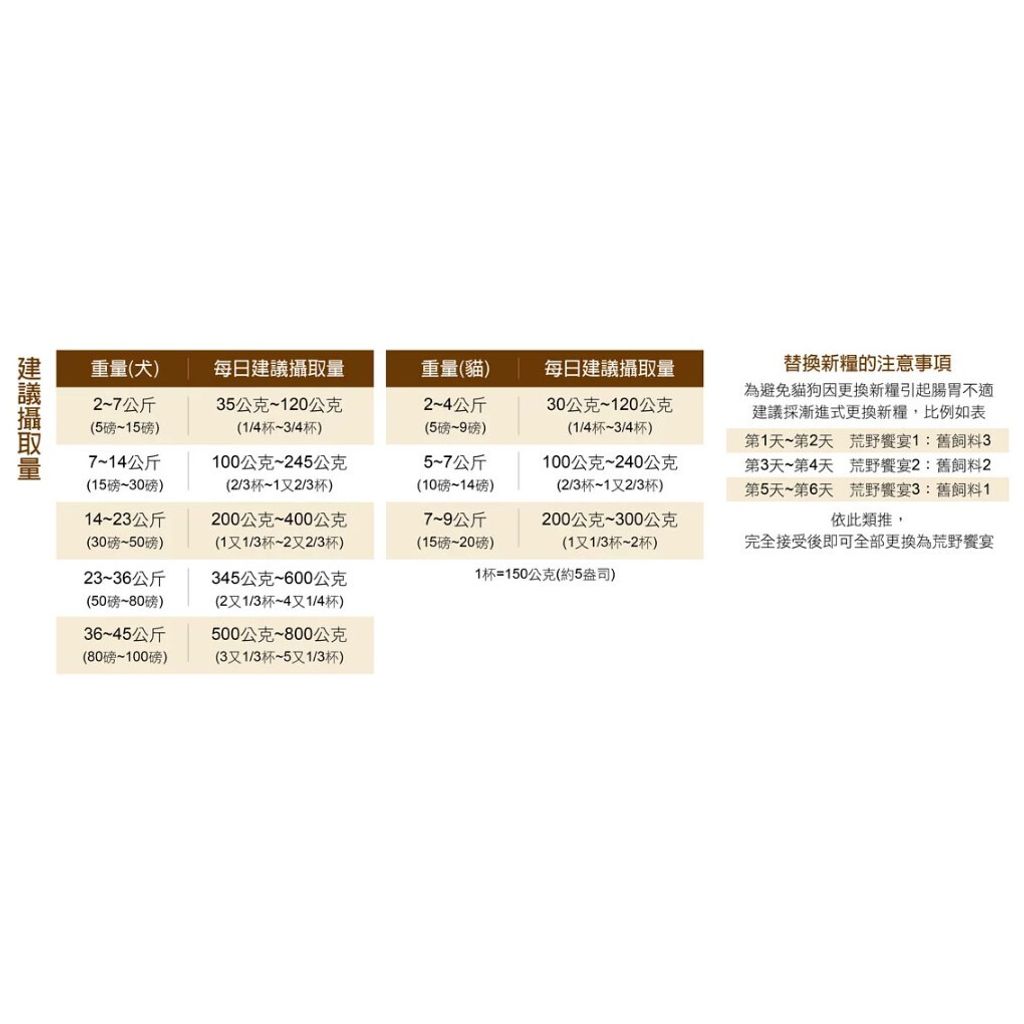 1f0dfcdc47a8b07f2f83e7b7bfab2b66