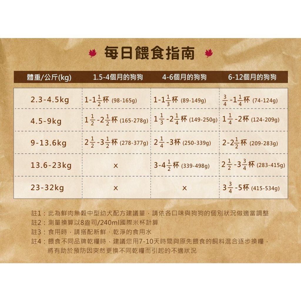 83bbd4c50068fa97acdd14ad6245d294