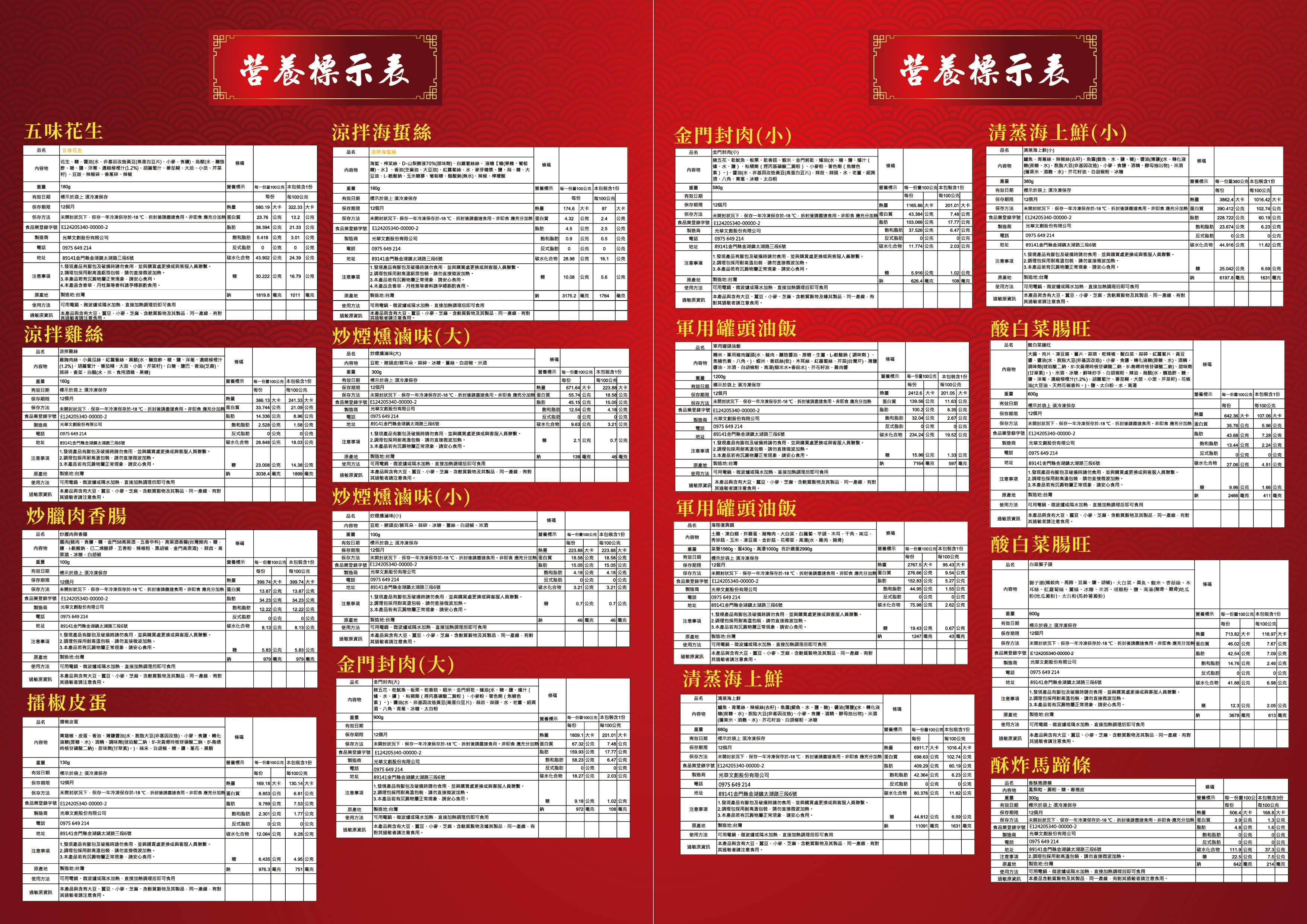 年菜說明手冊1127_工作區域 1 複本 7