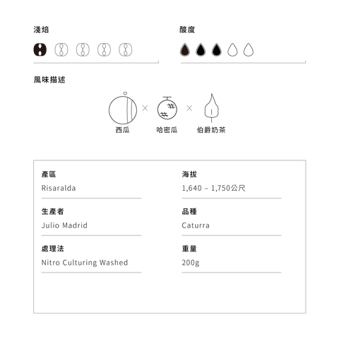 s110-web