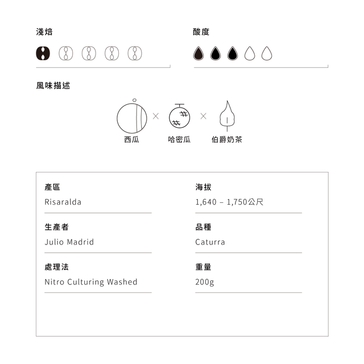 s110-web