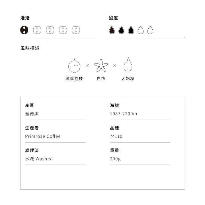 s113-web