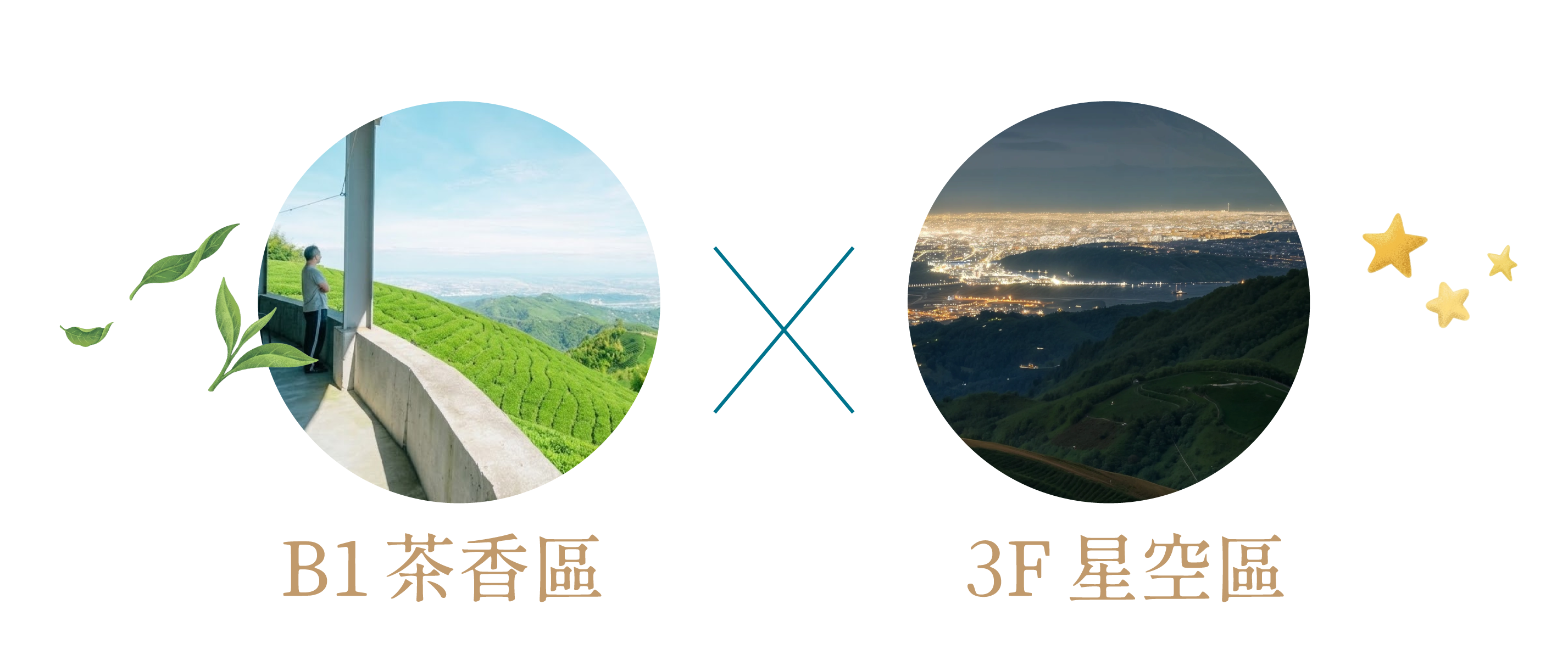 營區滿版圖片