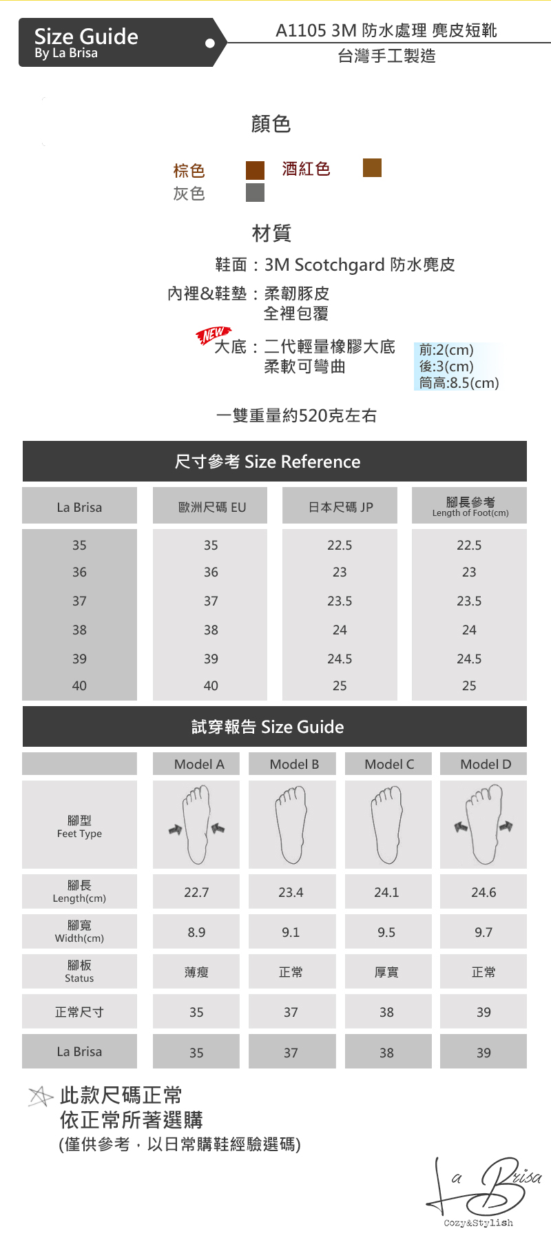 181225_A1105_尺寸表