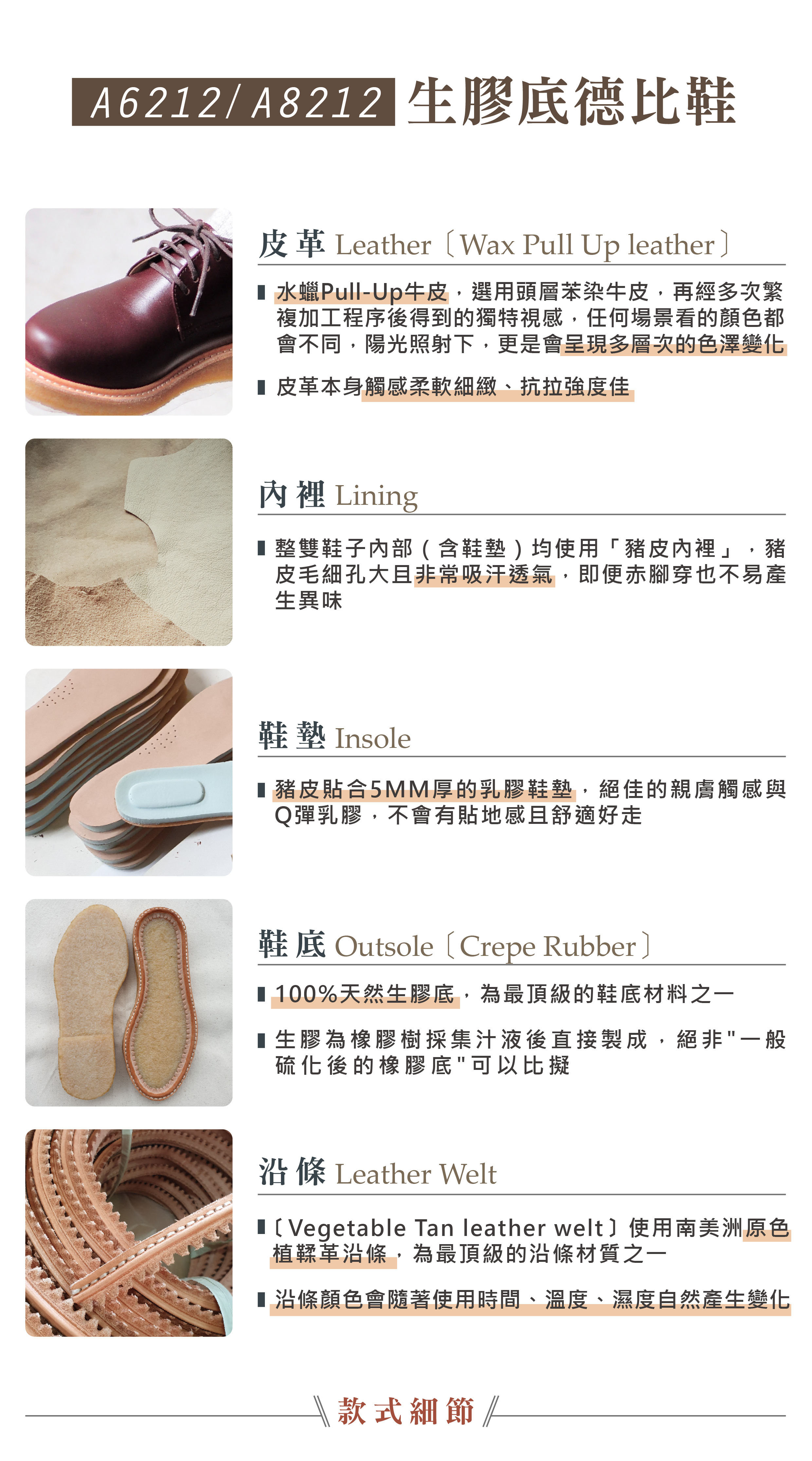 A6212生膠德彼鞋細節圖-1