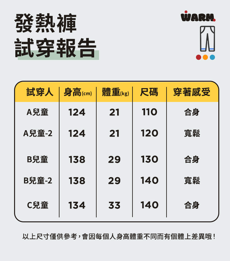 10-發熱褲試穿