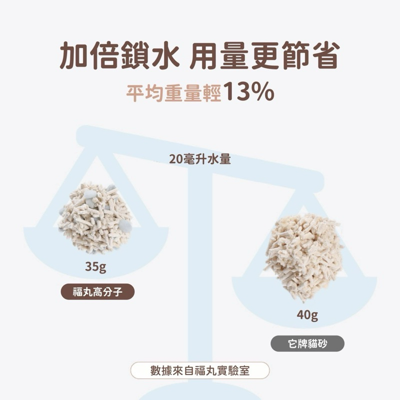 tw-11134207-7r98w-ln690kvgkujd2f