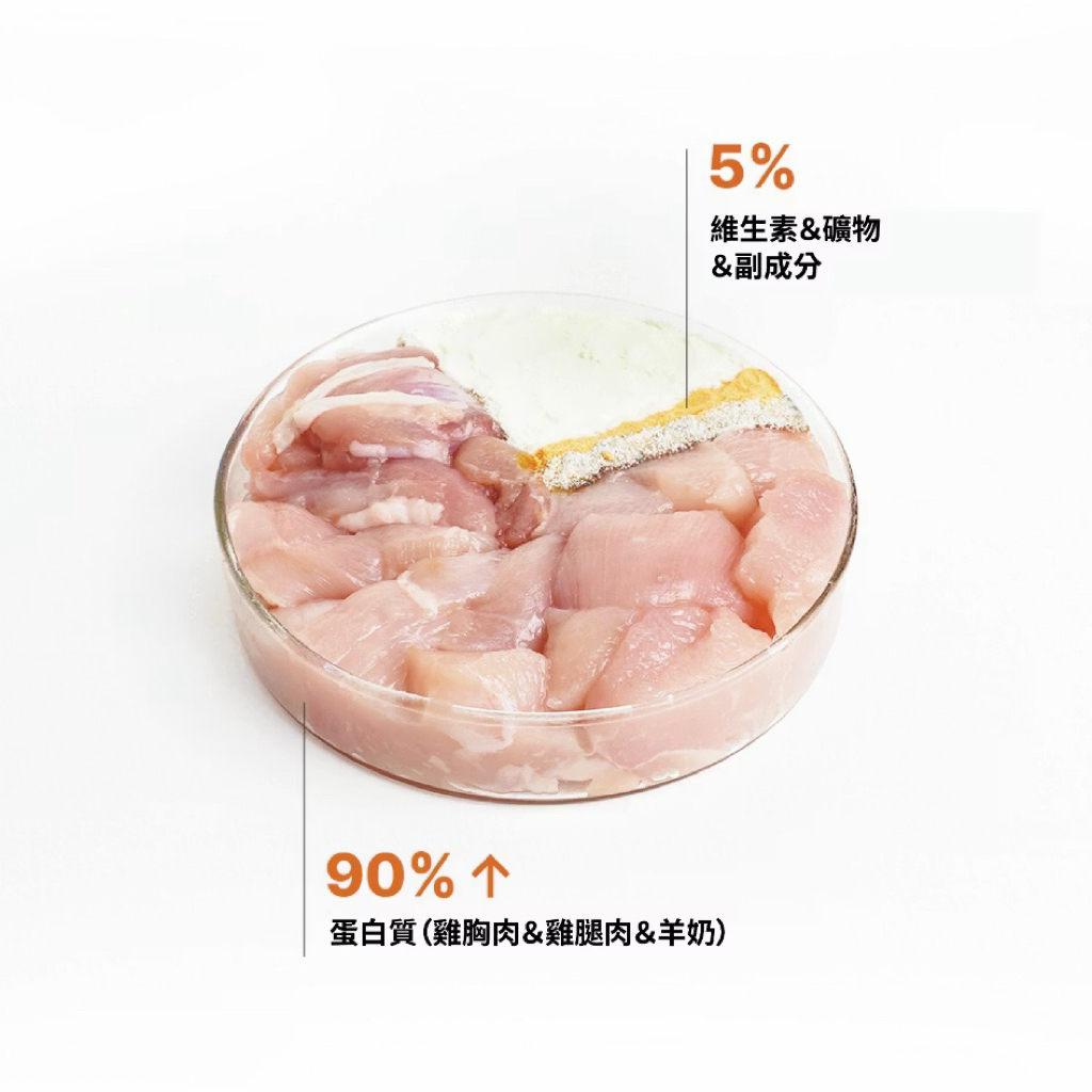 tw-11134207-7ra0r-mduj7eqy3br9c4