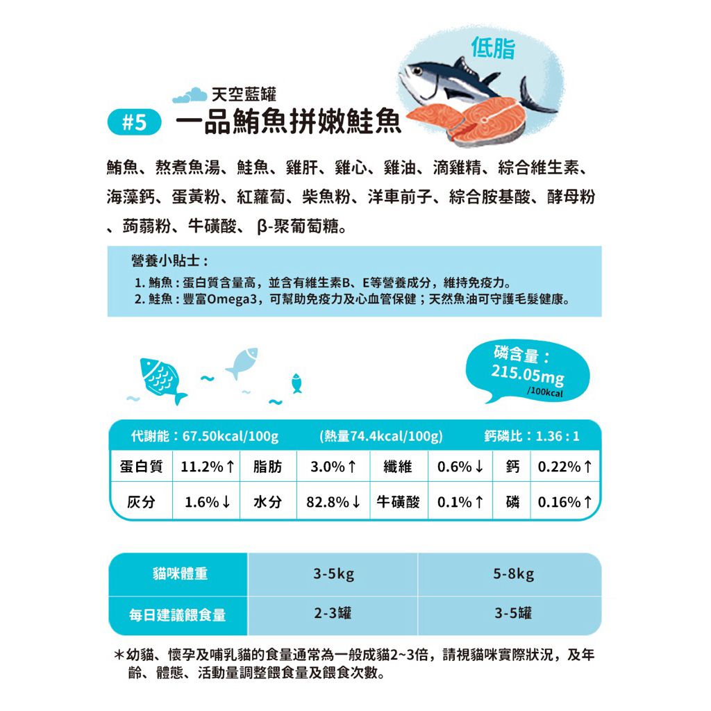 tw-11134207-7ra0m-mcq6ziquhr2876