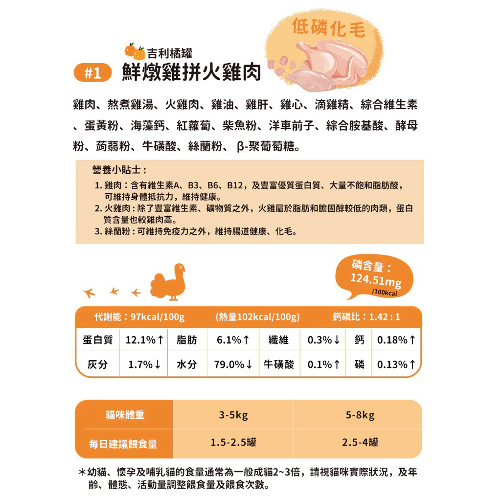 tw-11134207-7ra0o-mcq6zy43xb287b