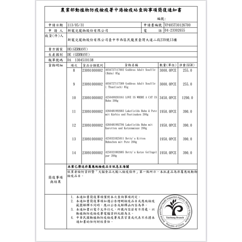 tw-11134207-7rash-m4apdv1esm9s76