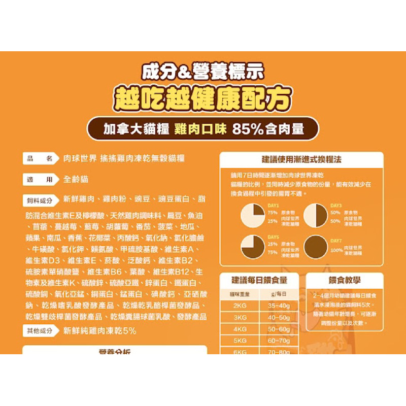 tw-11134207-7r98o-lkv3ardgwx01f8