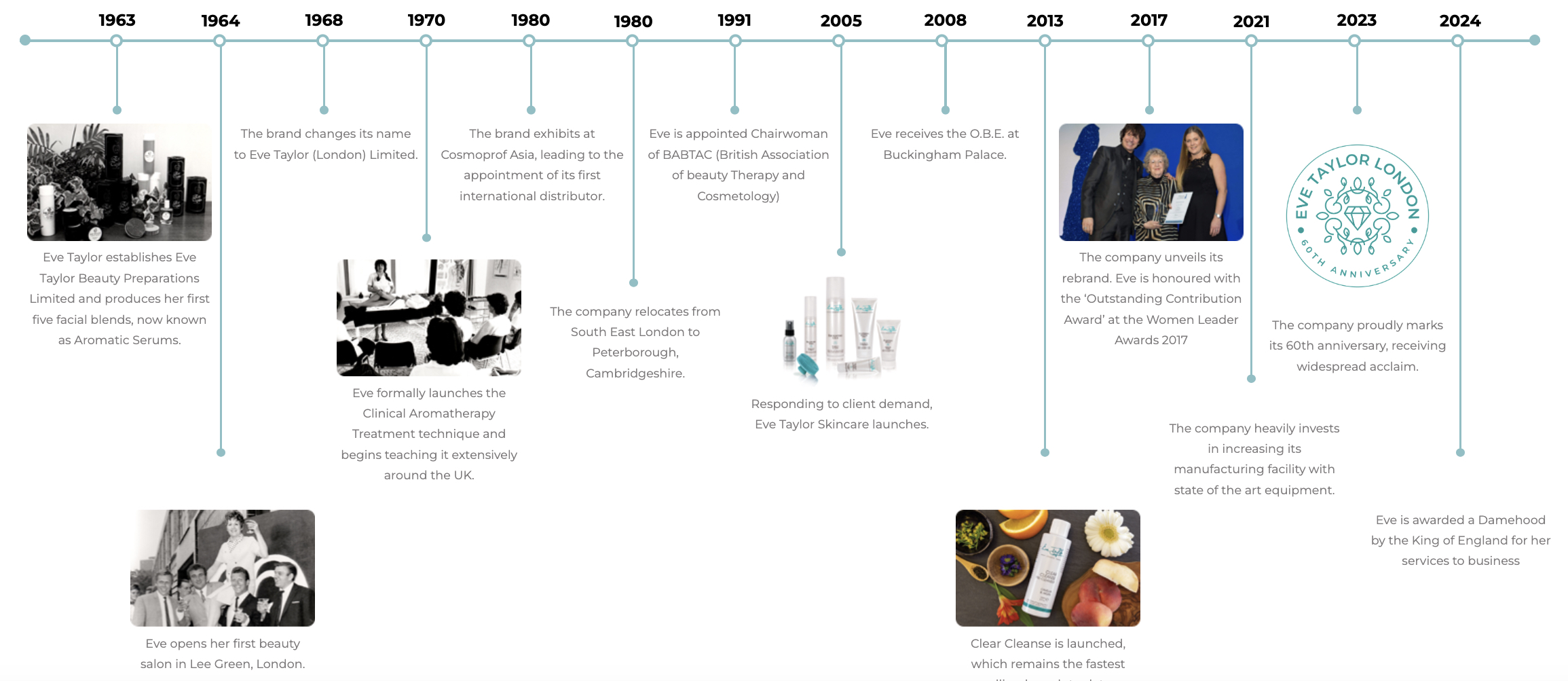 iScreen Shoter - Google Chrome - 260113172706