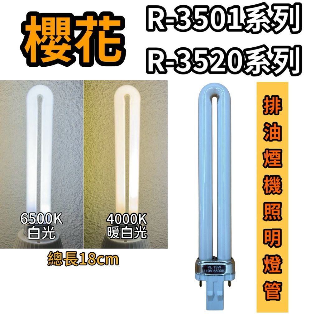 tw-11134207-7ra0s-mbgjhlcakdfod9