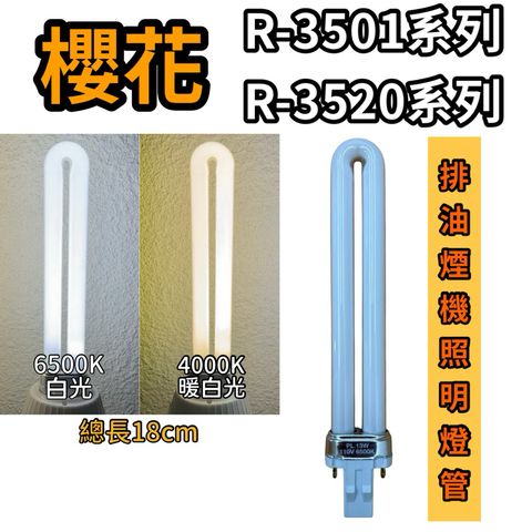 tw-11134207-7ra0s-mbgjhlcakdfod9