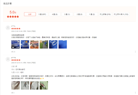 賣場好評解除您的疑慮 | 綠野風尚
