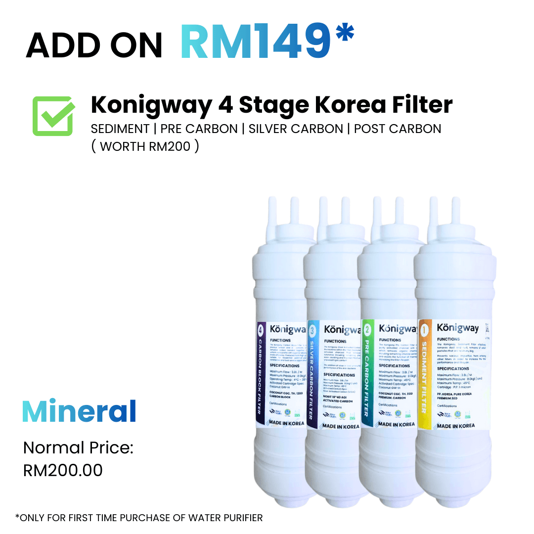 5 Konigway KR360 Add On Mineral