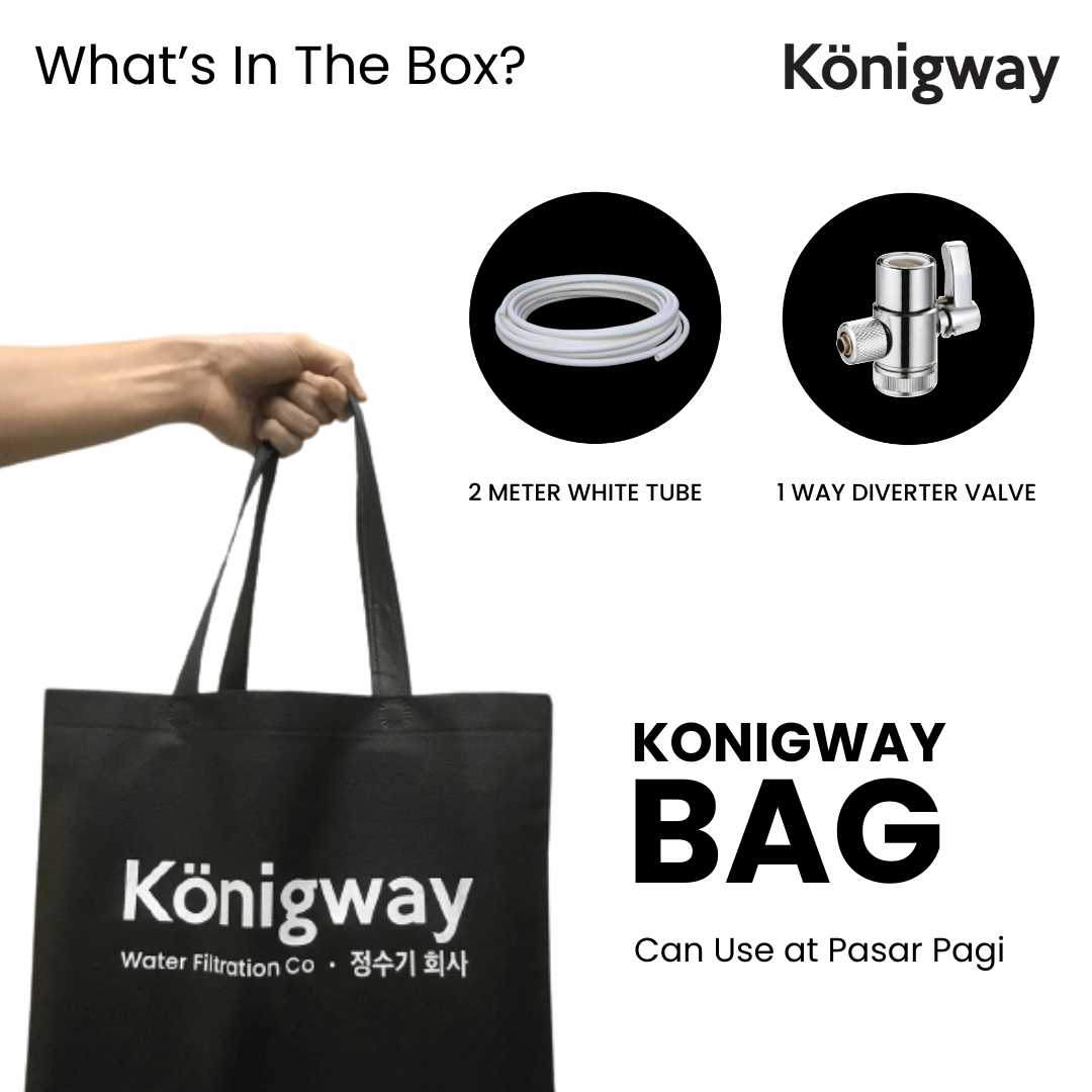 3 Konigway KR360 What In The Box