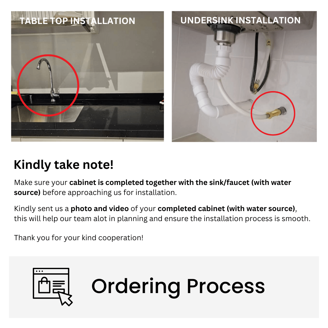 15 Konigway Mineral Ordering Process