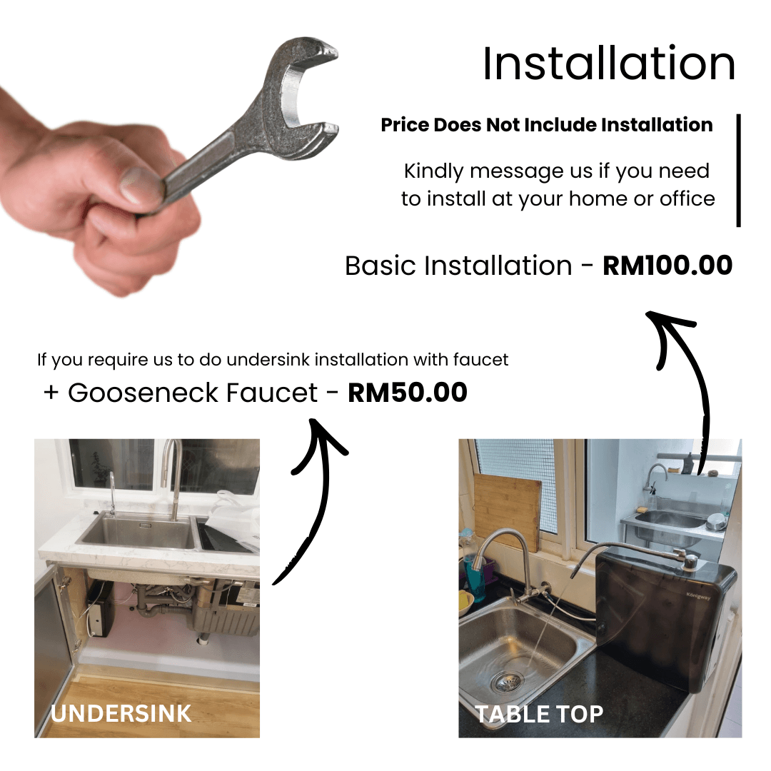 14 Konigway KR360 Installation