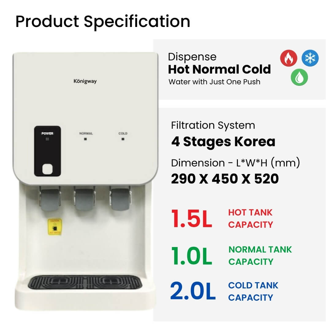 9 KR290 Konigway Product Specification
