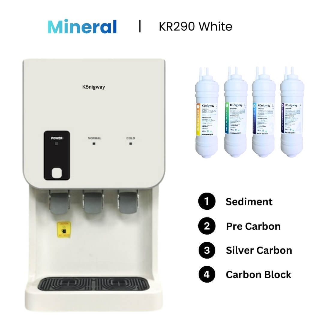 2 KR290 Konigway White Mineral