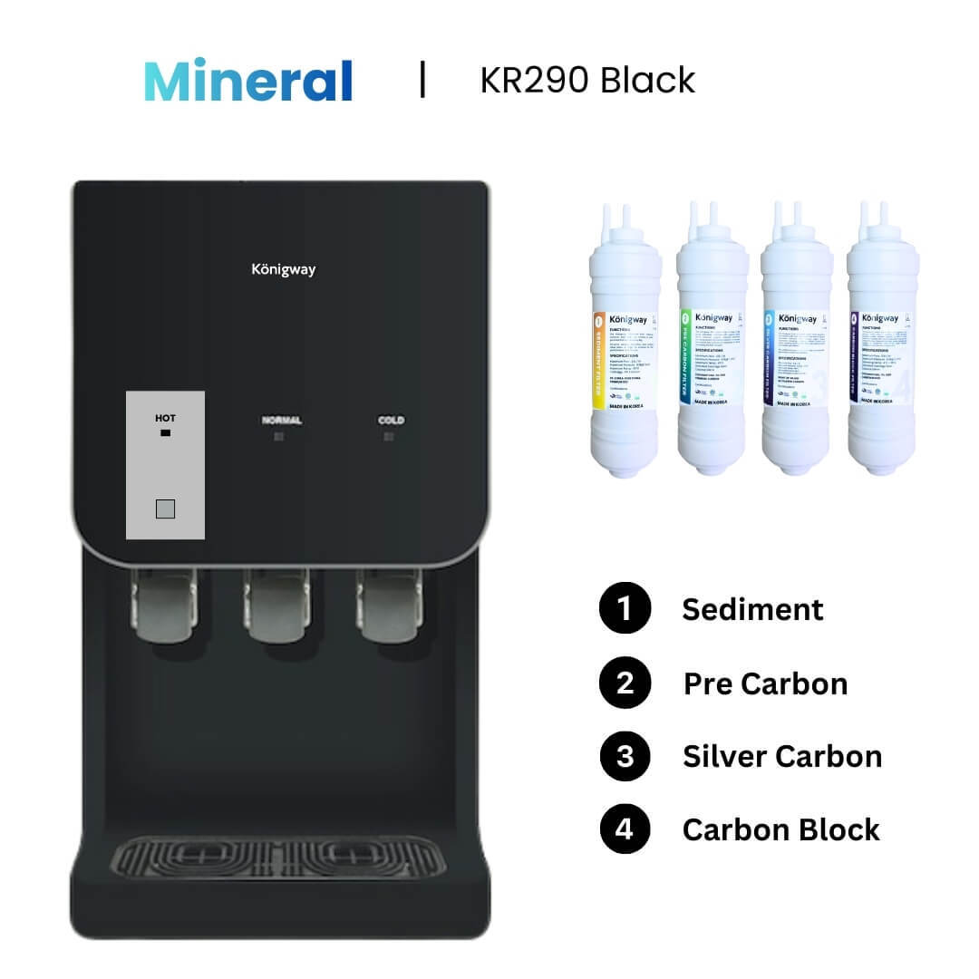 4 KR290 Konigway Black Mineral