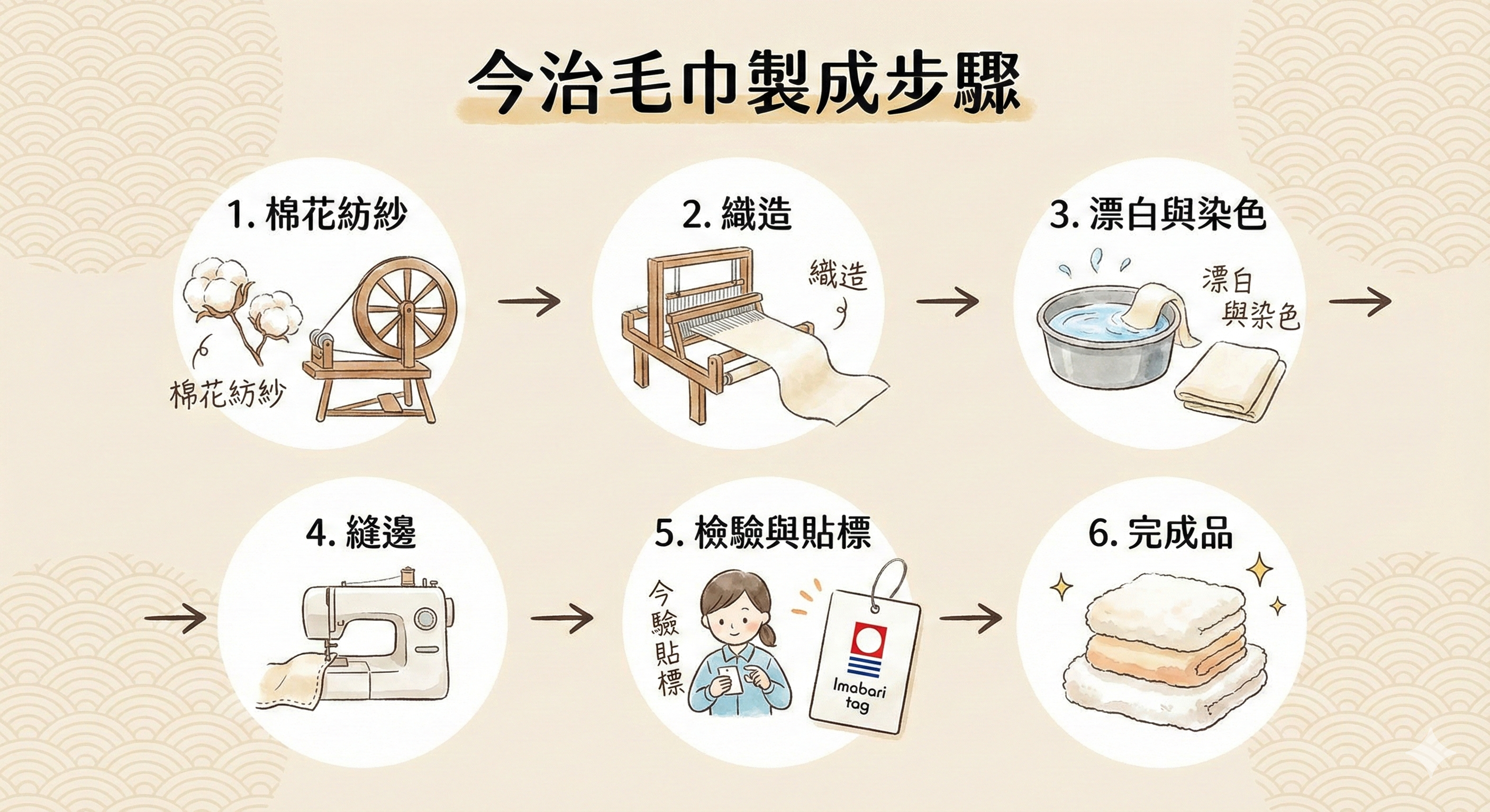 Gemini_Generated_Image_q83c6q83c6q83c6q