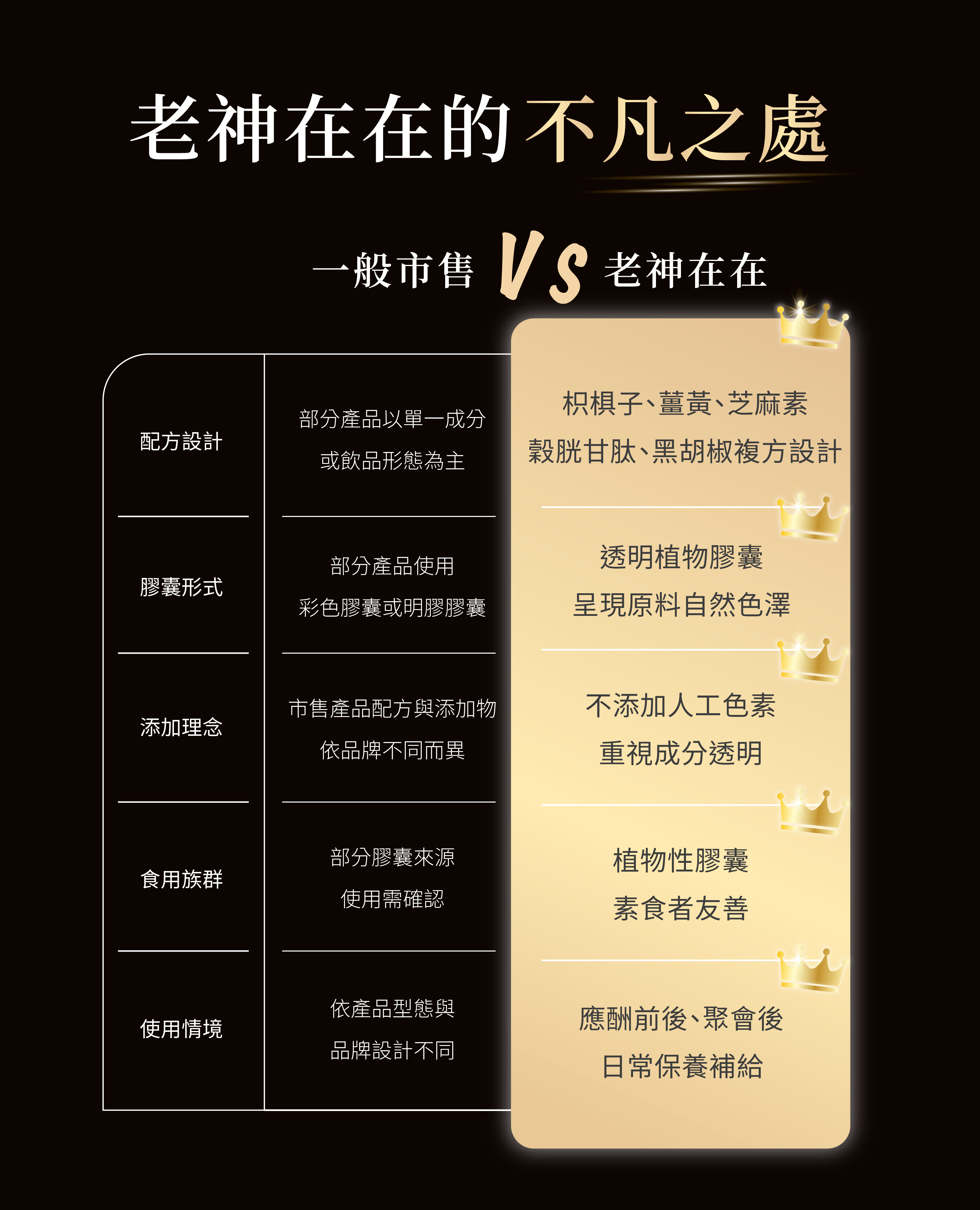力康老神在在銷售頁-完成切割-05
