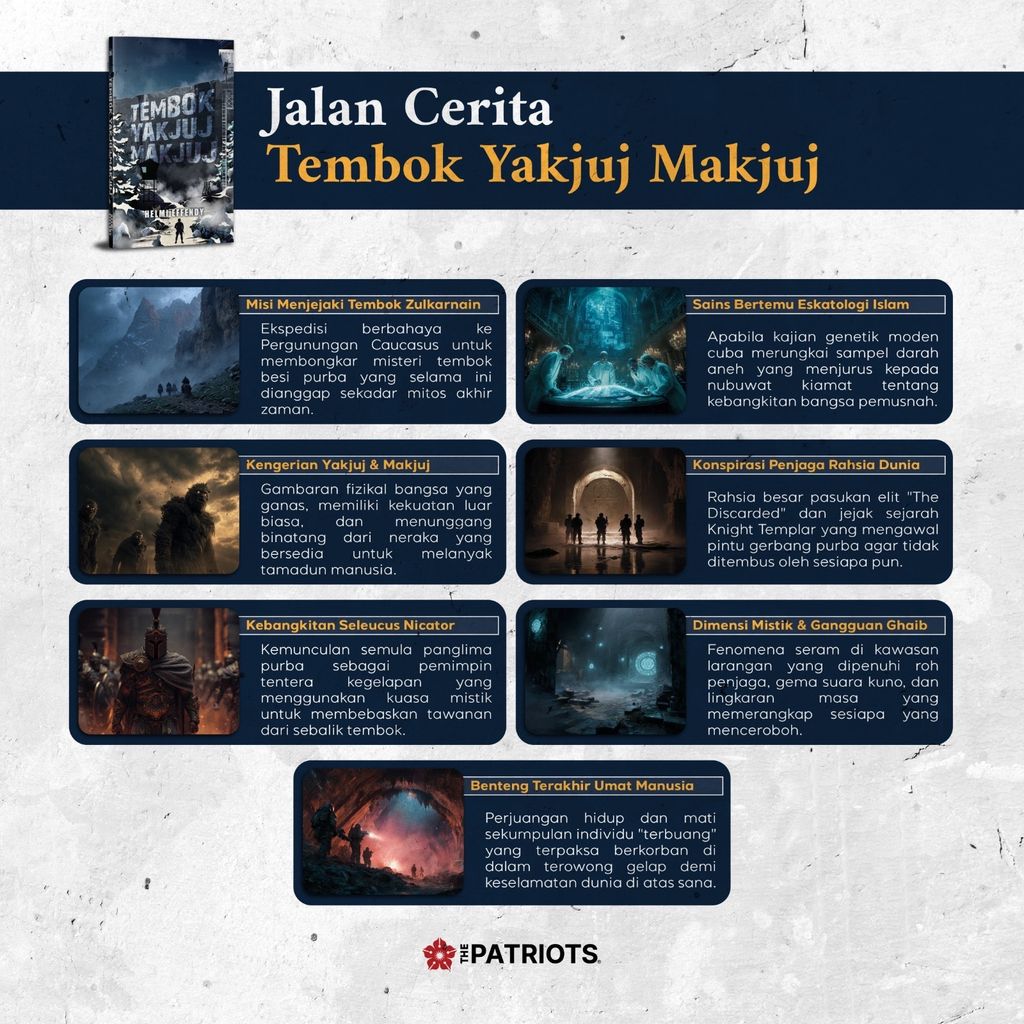 Tembok Yakjuj Makjuj