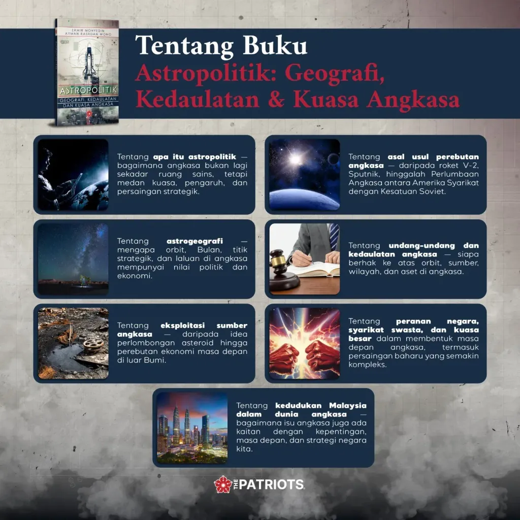 Kombo Astropolitik & Sains 3